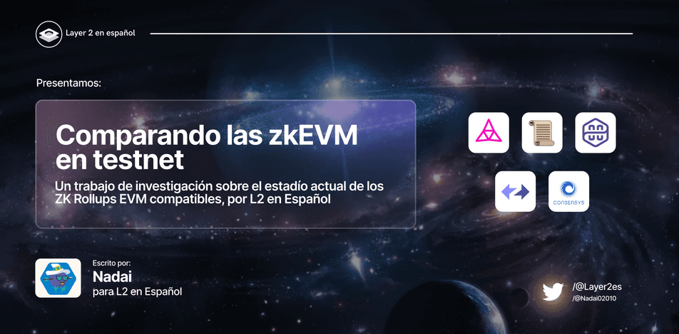 Comparando las zkEVM en testnet